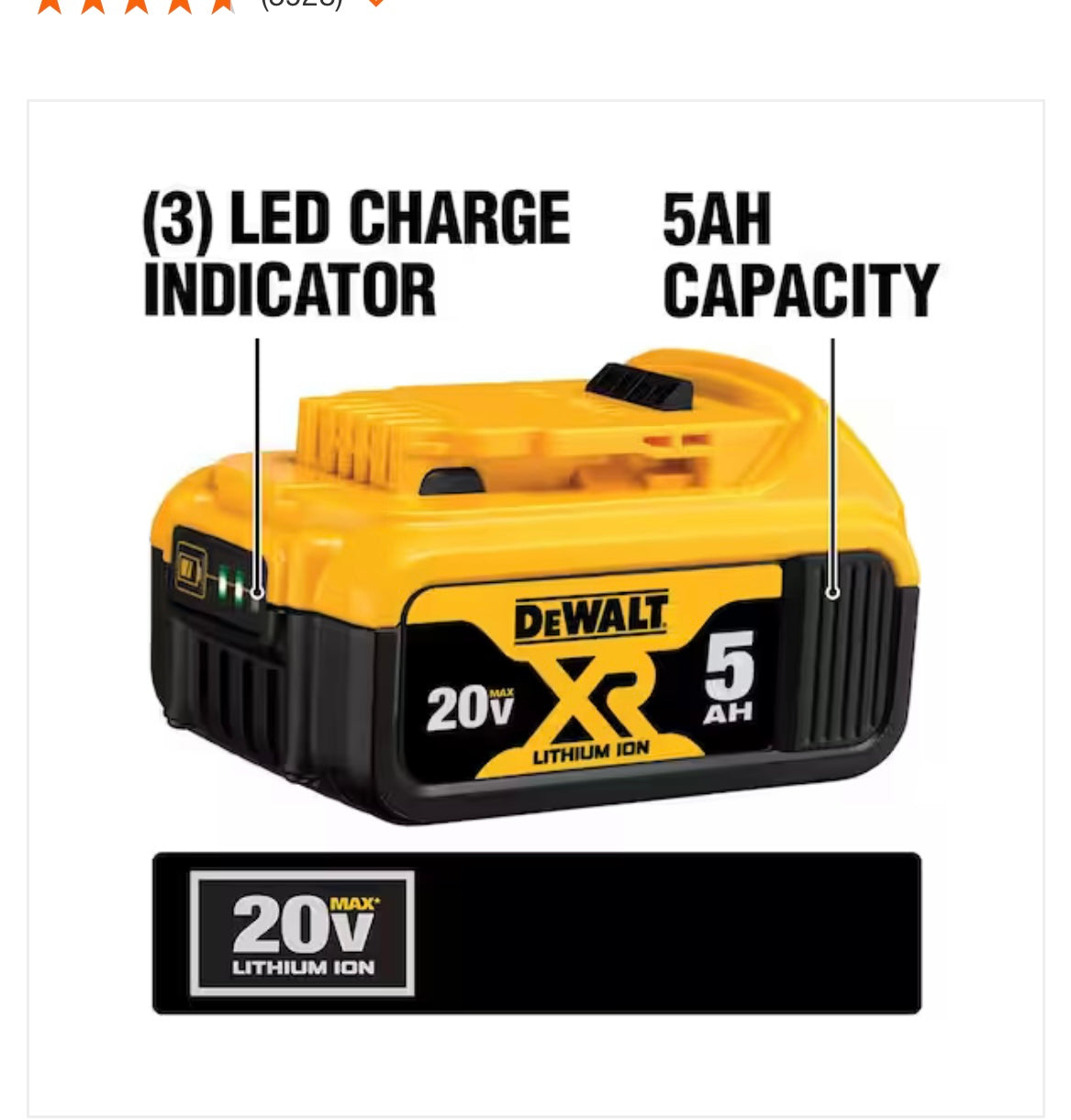 DEWALT 20V MAX XR Premium Lithium-Ion 5.0Ah Battery