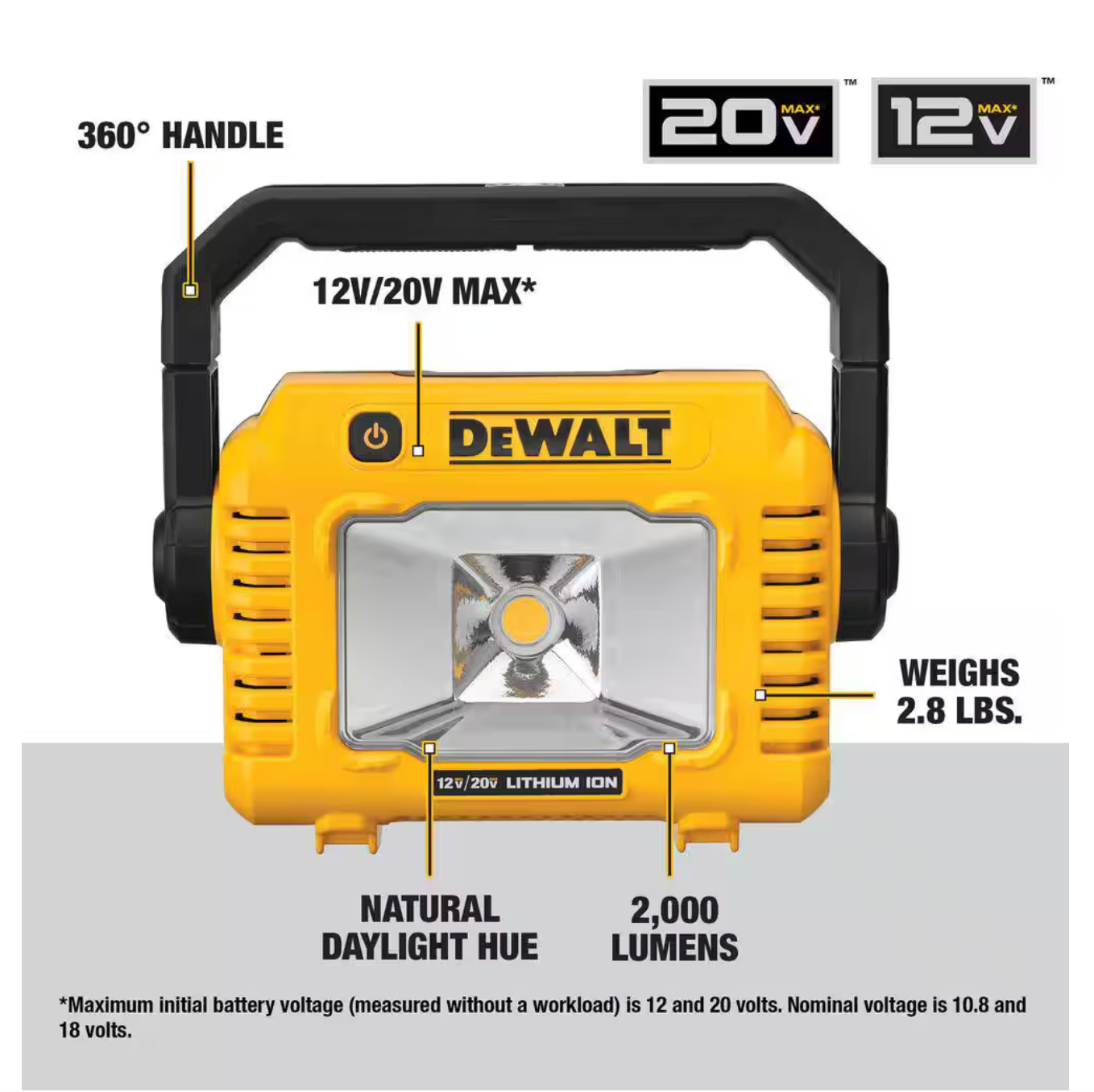 Dewalt 20V MAX Compact Cordless Task Light