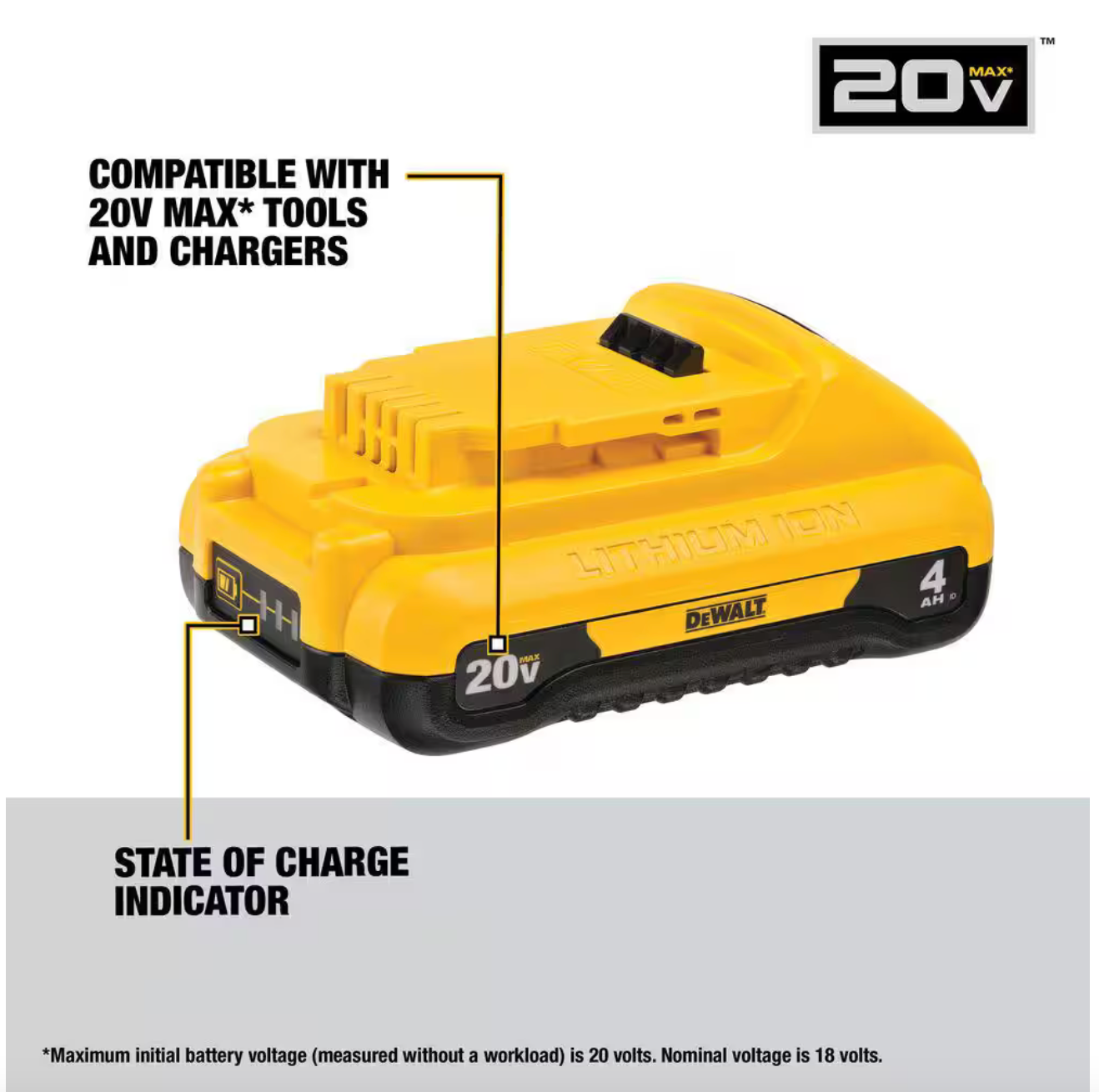 Dewalt 20V MAX Compact Lithium-Ion 4.0Ah Battery Pack