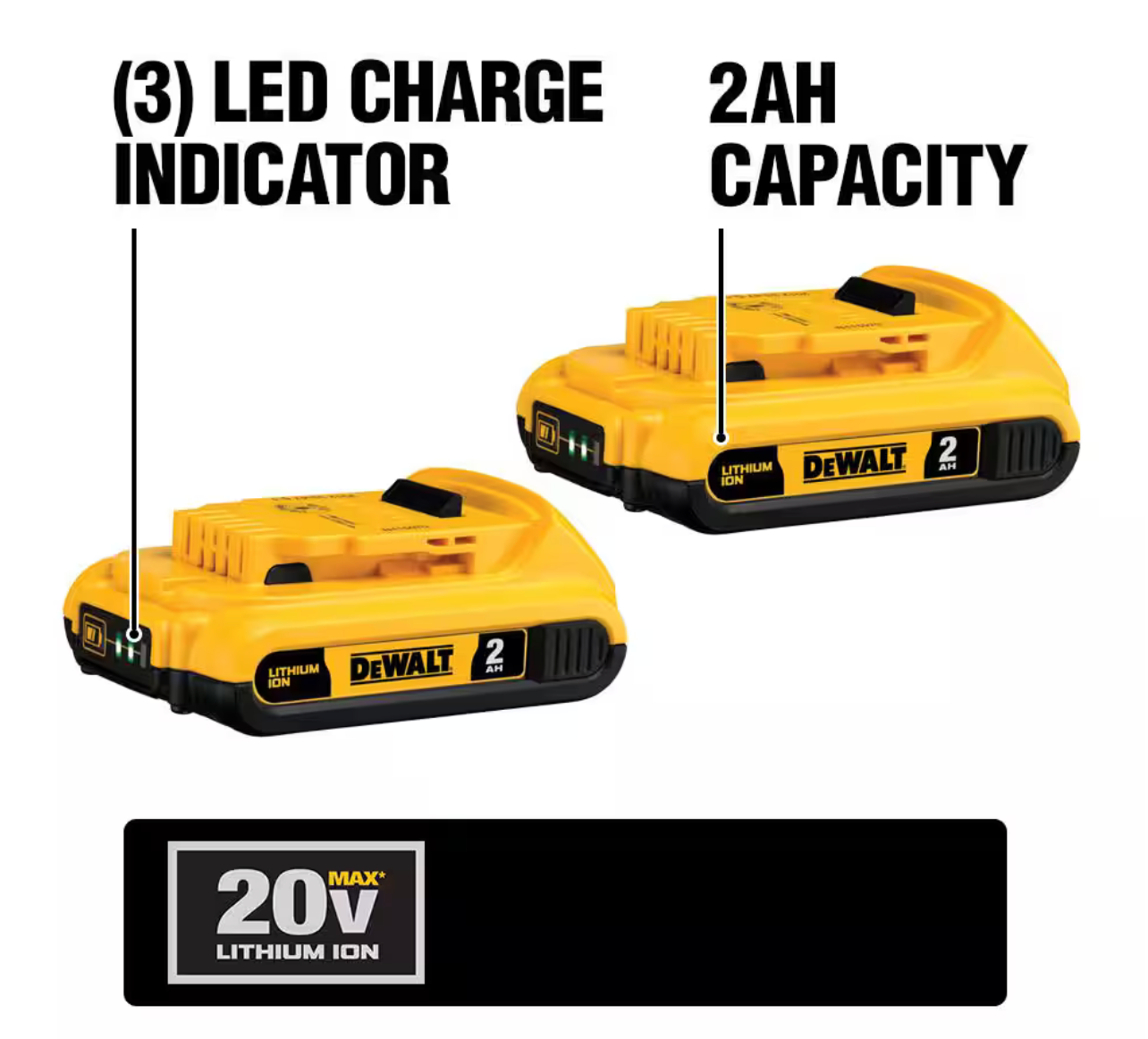 Dewalt 20V MAX Compact Lithium-Ion 2.0Ah Battery Pack (2 Pack)