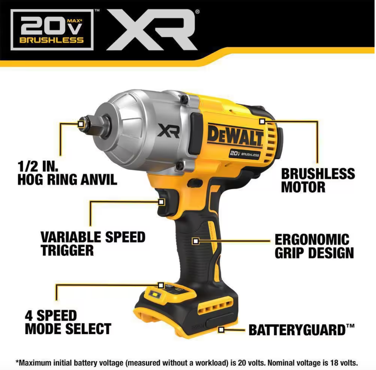 Dewalt 20V MAX Cordless 1/2 in. Impact Wrench (Tool Only)